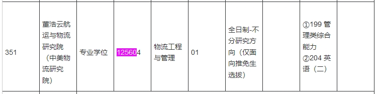 上海交通大学2025年MEM工程管理硕士招生简章