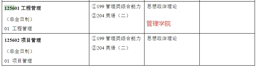 南京邮电大学2025年MEM工程管理硕士招生简章