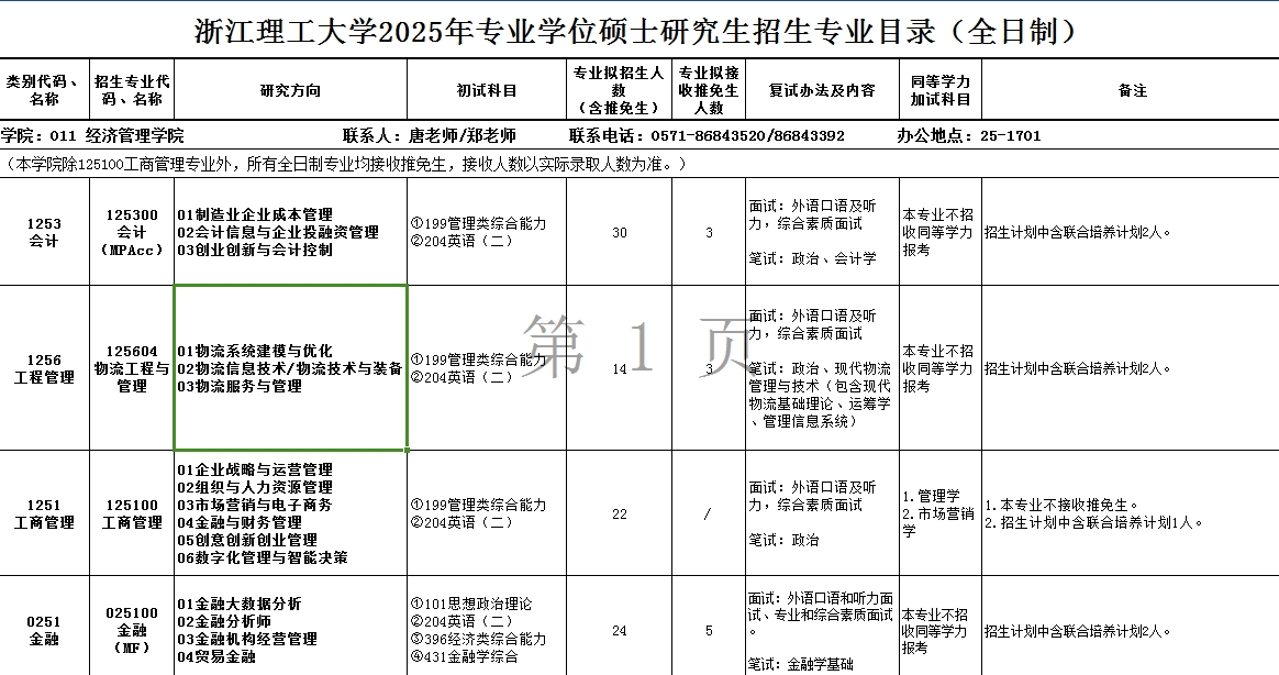 浙江理工大学2025年MEM物流工程与管理硕士招生简章