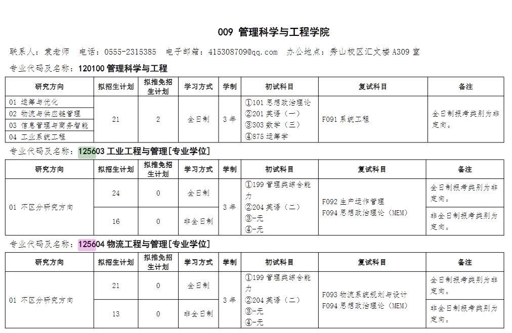 安徽工业大学2025年MEM（125603、125604）招生简章