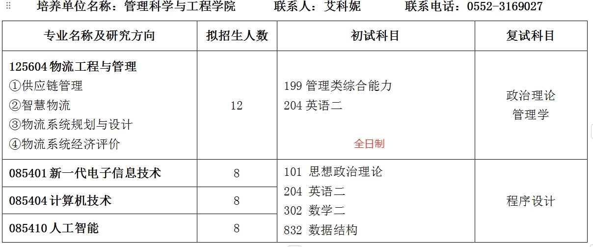 安徽财经大学2025年MEM工程管理与物流工程招生简章