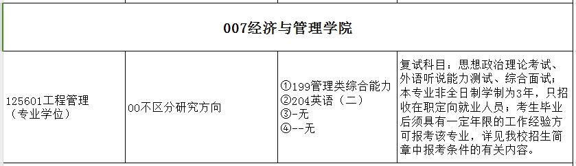 福州大学2025年MEM工程管理硕士招生简章