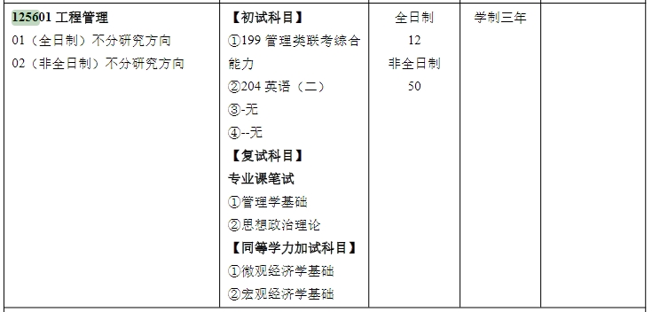 南昌大学2025年MEM工程管理硕士招生简章