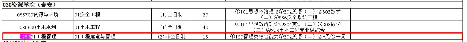 山东科技大学2025年MEM（125601、125603）招生简章