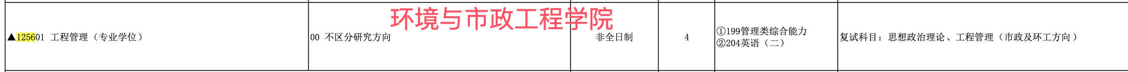 青岛理工大学2025年MEM（125601、125603）招生简章