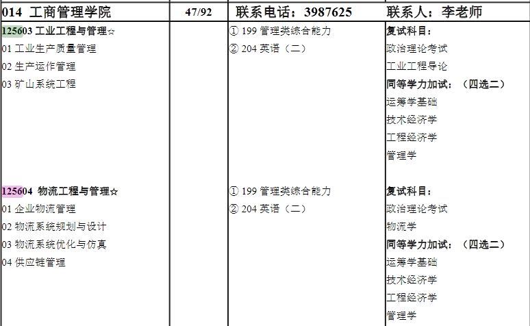 河南理工大学2025年MEM工程管理硕士招生简章