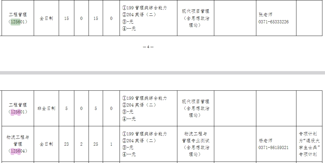 河南财经政法大学2025年MEM（125601、125604）招生简章