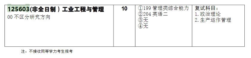 武汉科技大学2025年MEM招生简章（01、03、04方向）