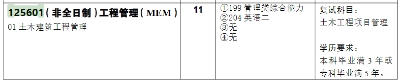 武汉科技大学2025年MEM招生简章（01、03、04方向）