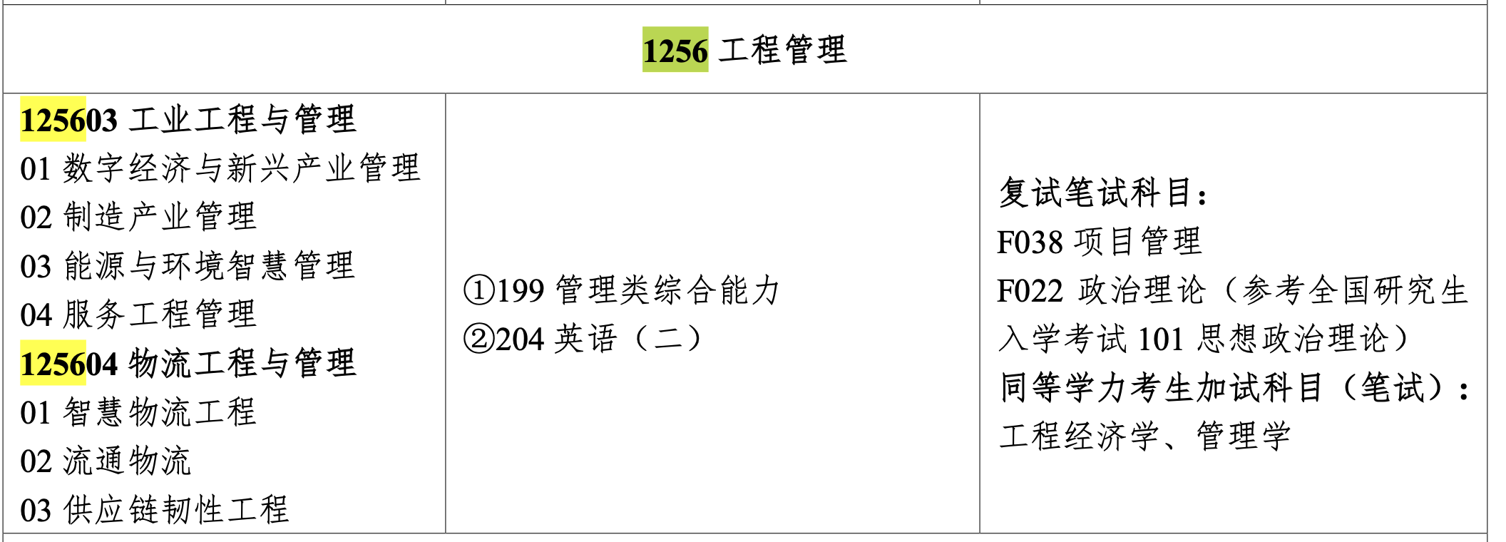 湖南工商大学2025年MEM招生简章（工业工程&物流工程)