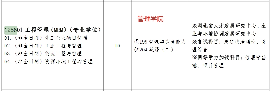 武汉工程大学2025年MEM工程管理硕士招生简章