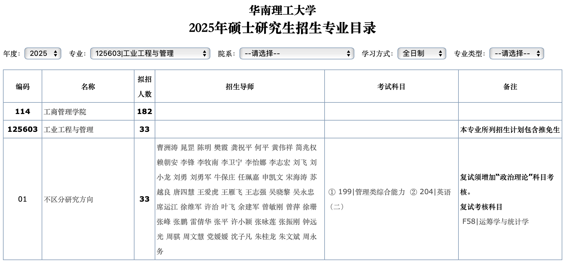 华南理工大学2025年MEM招生简章（125603、125604）