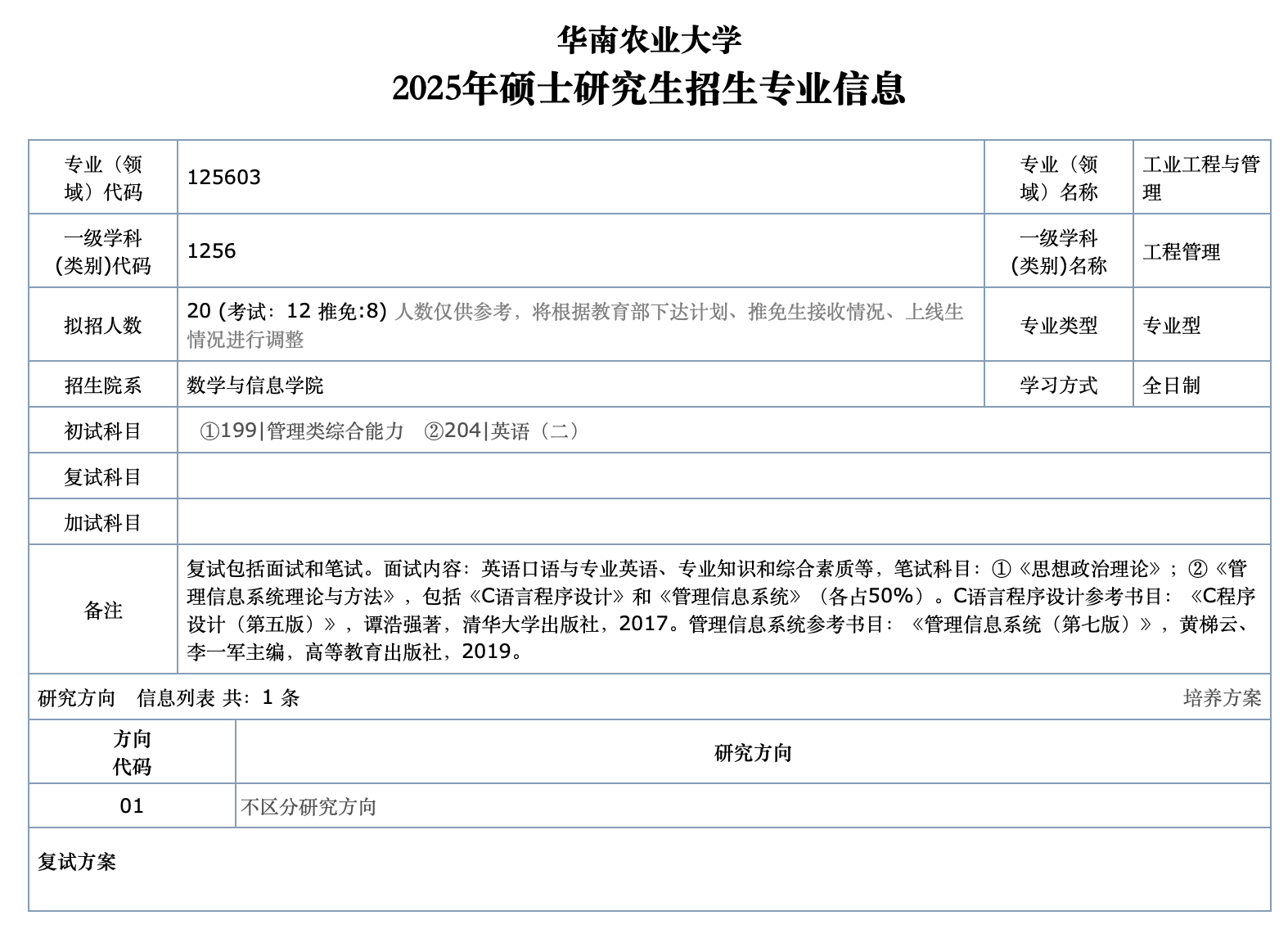 华南农业大学2025年MEM工业工程与管理招生简章