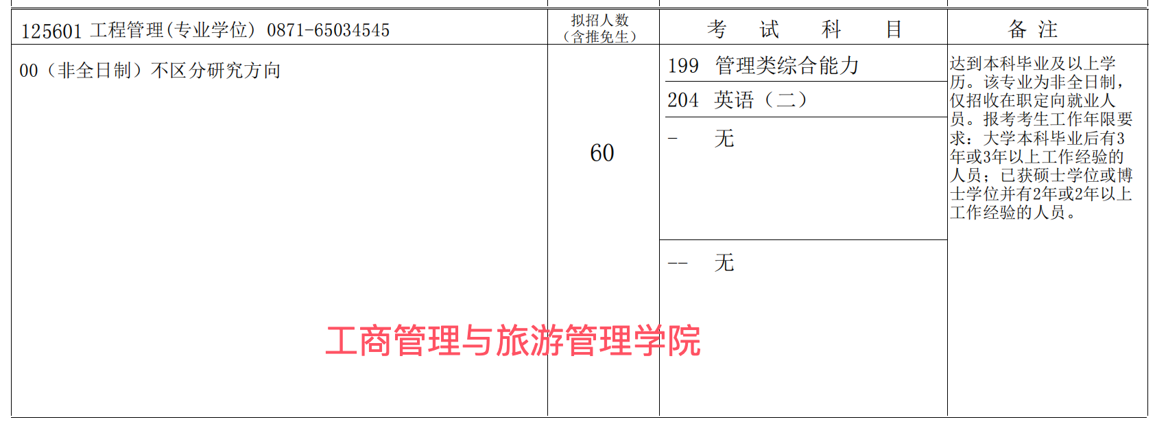 云南大学2025年MEM工程管理硕士招生简章