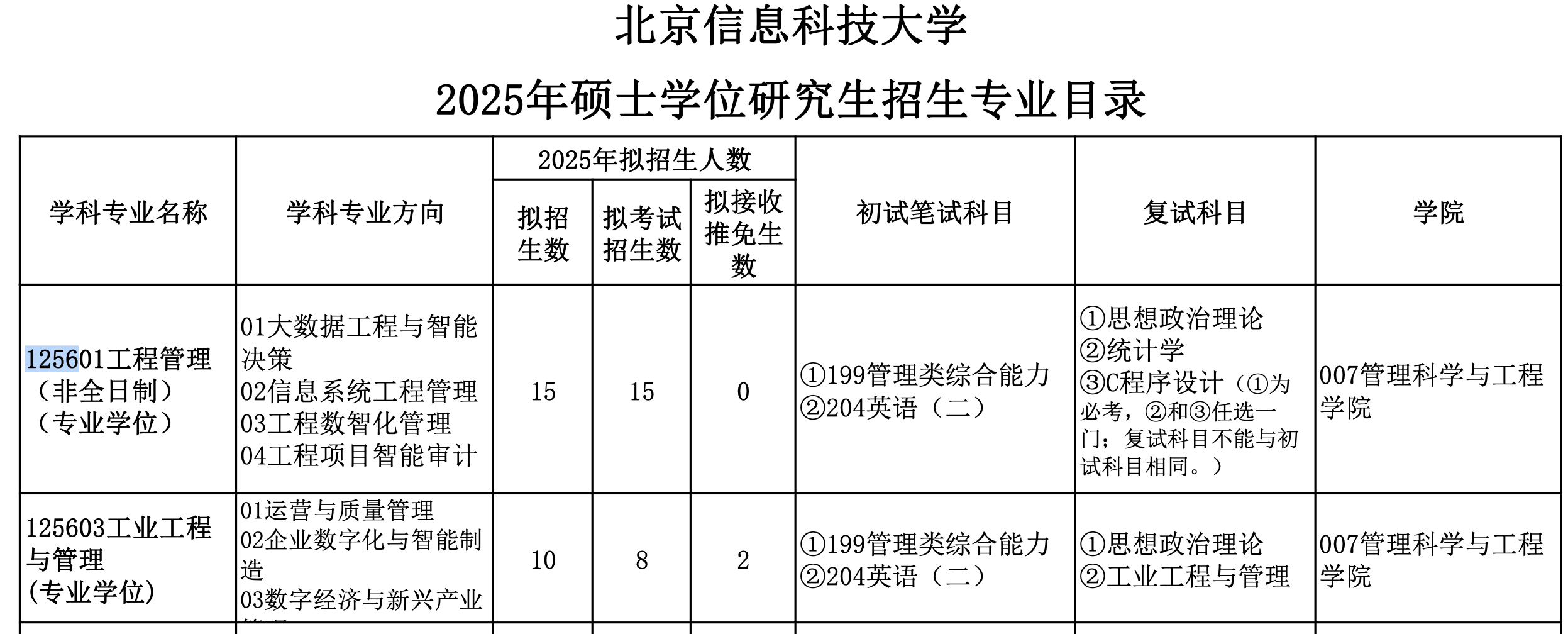 北京信息科技大学2025年MEM工程管理硕士招生简章