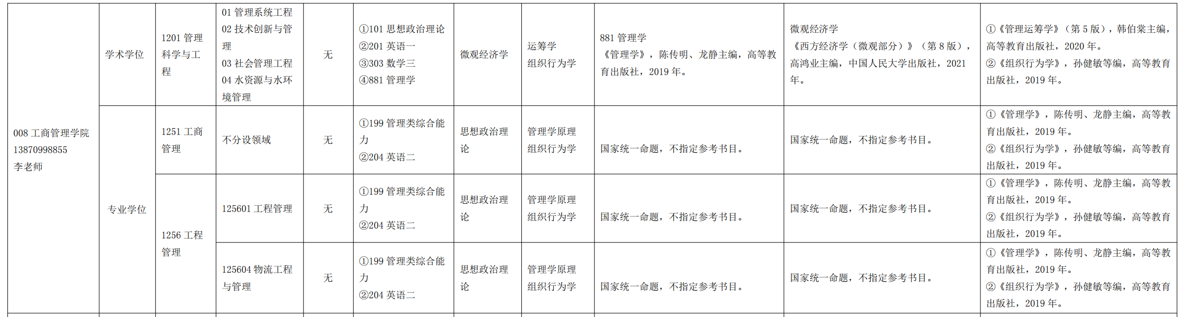 新增招生！南昌工程学院2025年MEM工程管理硕士招生简章