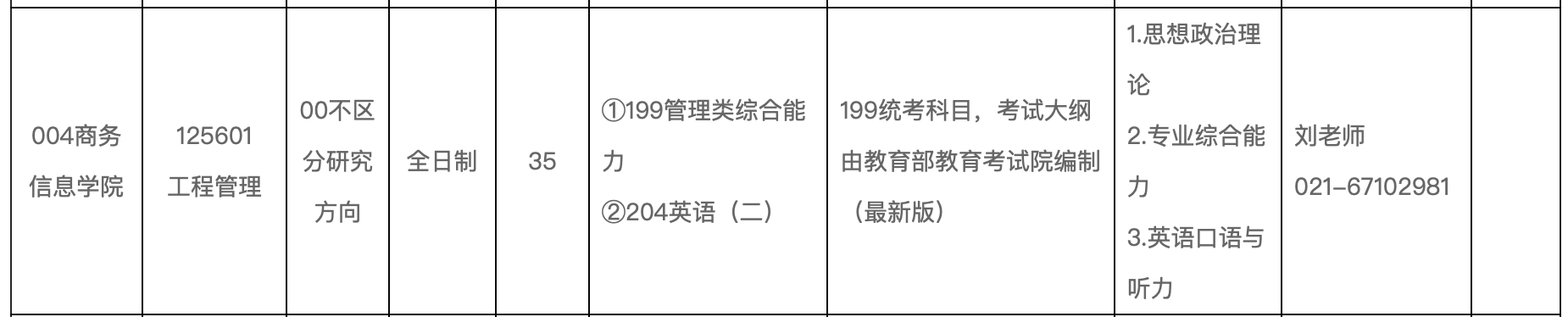 新增招生！上海商学院2025年MEM工程管理硕士招生简章