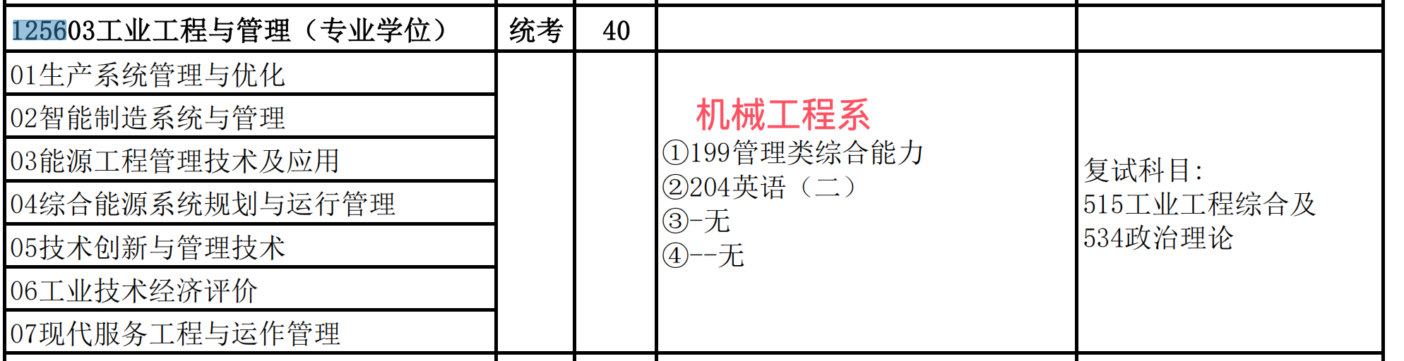 华北电力大学(保定)2025年MEM工程管理硕士招生简章