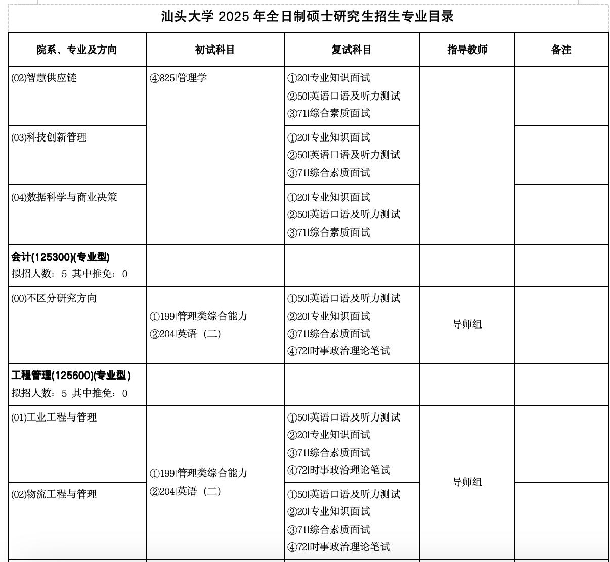 新增招生！汕头大学2025年MEM工业工程/物流工程招生简章