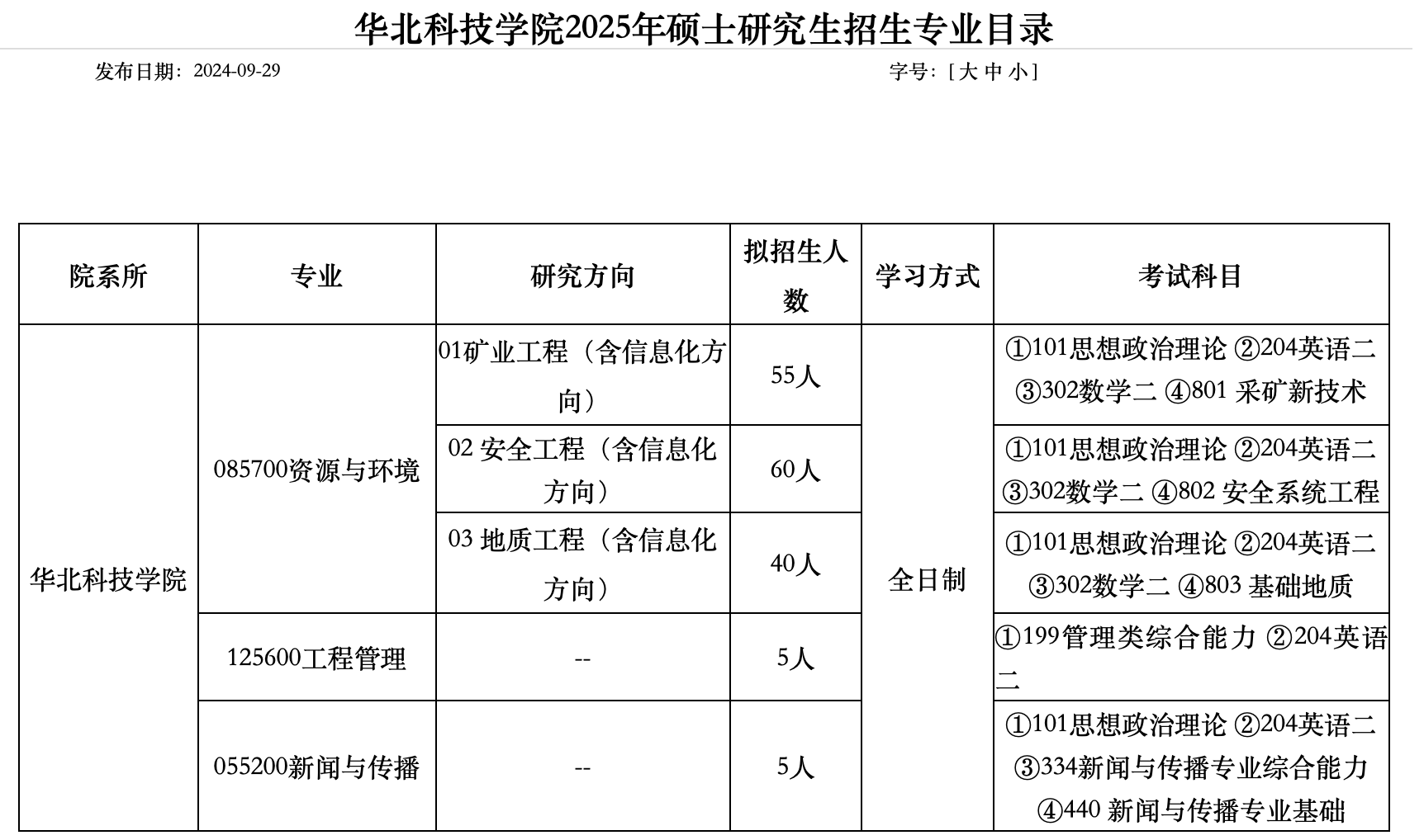 新增招生！华北科技学院2025年MEM工程管理硕士招生简章