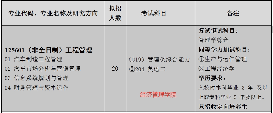 湖北汽车工业学院2025年MEM工程管理硕士招生简章