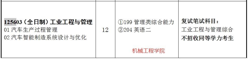 湖北汽车工业学院2025年MEM工程管理硕士招生简章