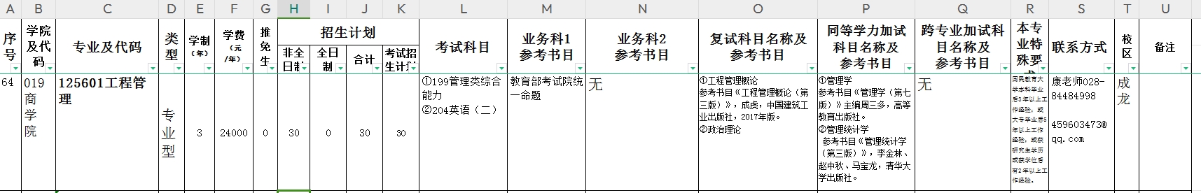 新增招生！四川师范大学2025年MEM工程管理硕士招生简章