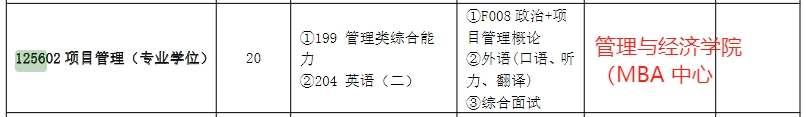 昆明理工大学2025年MEM招生简章（01、02、03、04方向）