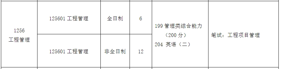 西藏民族大学2025年MEM工程管理招生简章