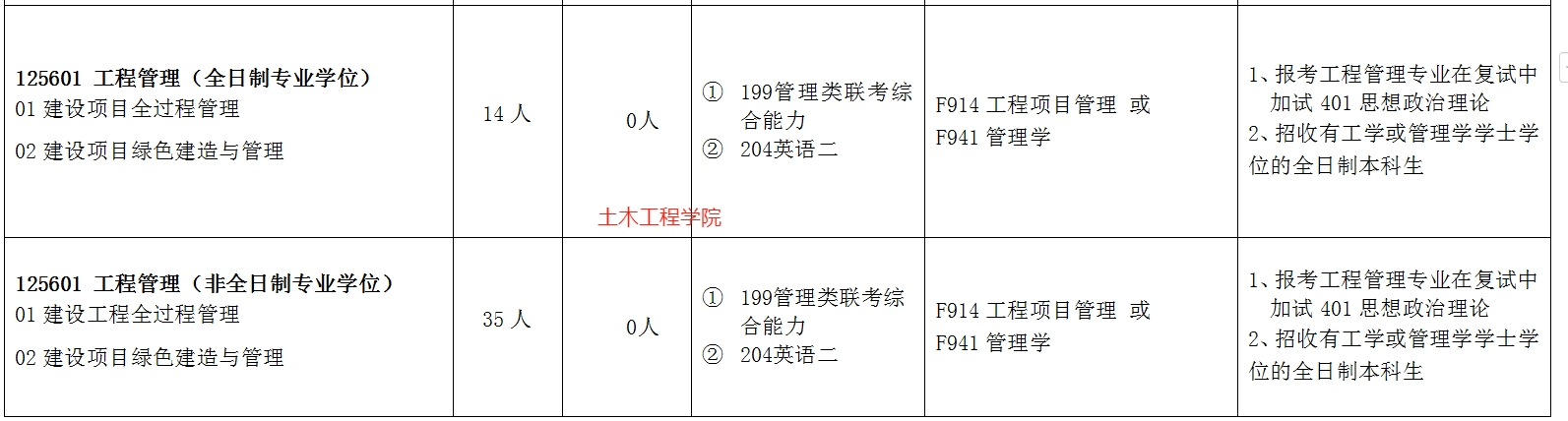 内蒙古科技大学2025年MEM工程管理硕士招生简章