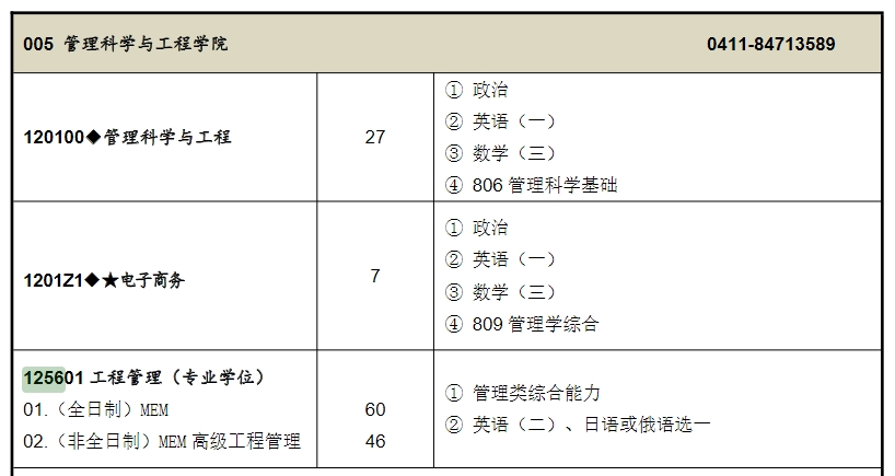 东北财经大学2025年MEM工程管理硕士招生简章