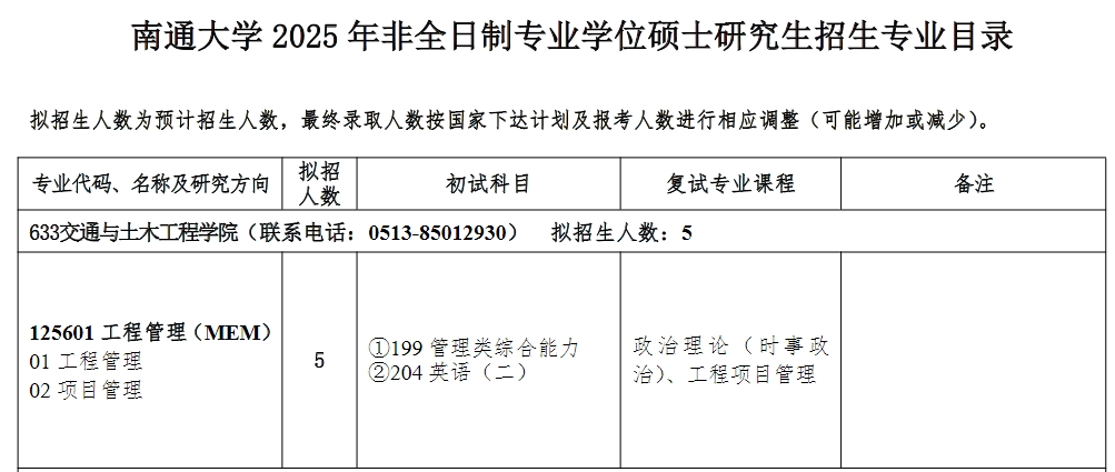 新增招生！南通大学2025年MEM工程管理硕士招生简章