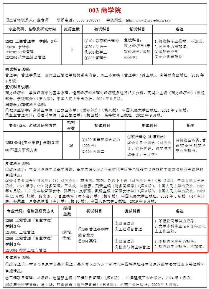 新增招生！阜阳师范大学2025年MEM工程管理硕士招生简章