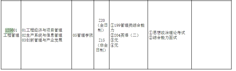 福建理工大学2025年MEM工程管理及物流工程招生简章