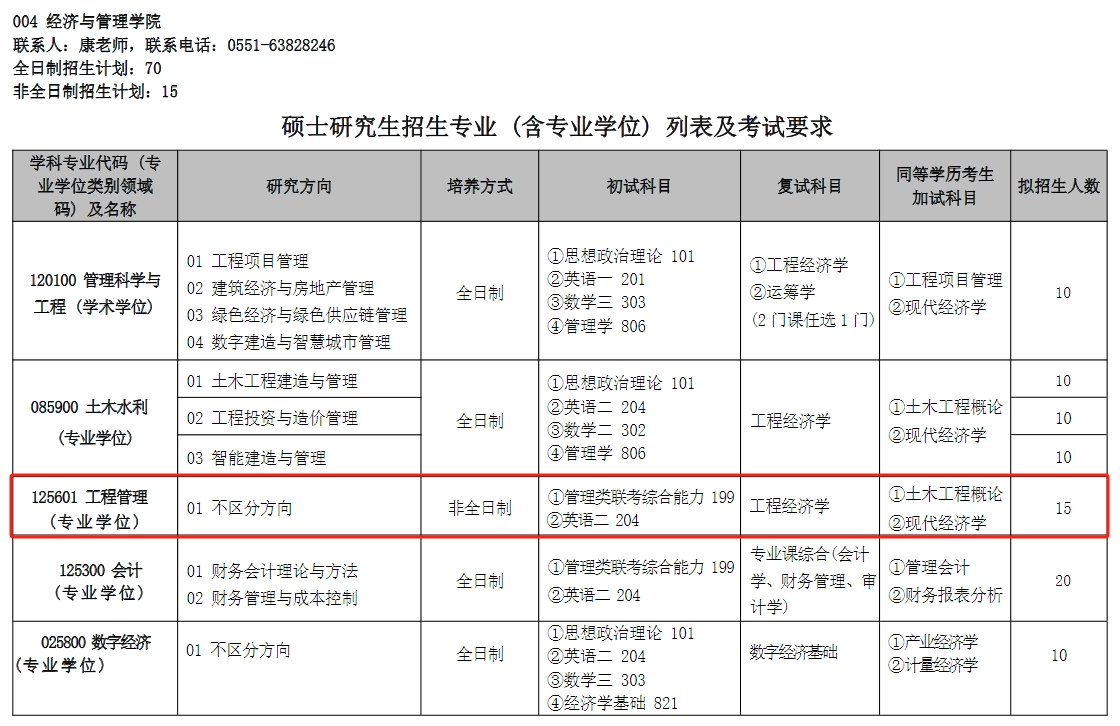 安徽建筑大学2025年MEM工程管理硕士招生简章