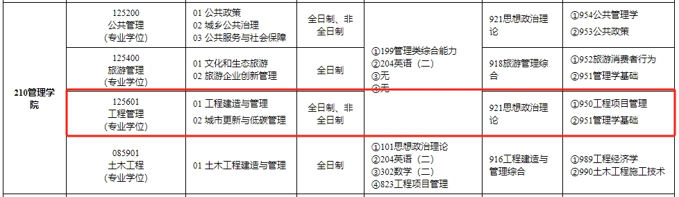 新增招生！重庆科技大学2025年MEM工程管理硕士招生简章