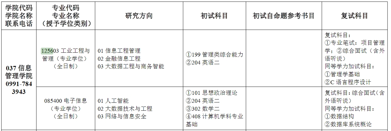 新疆财经大学2025年MEM工业工程与管理招生简章