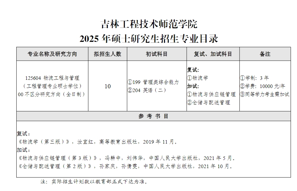 新增招生！吉林工程技术师范学院2025年MEM物流工程招生简章