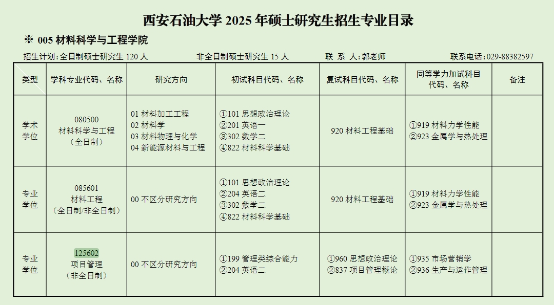 西安石油大学2025年MEM项目管理125602招生简章